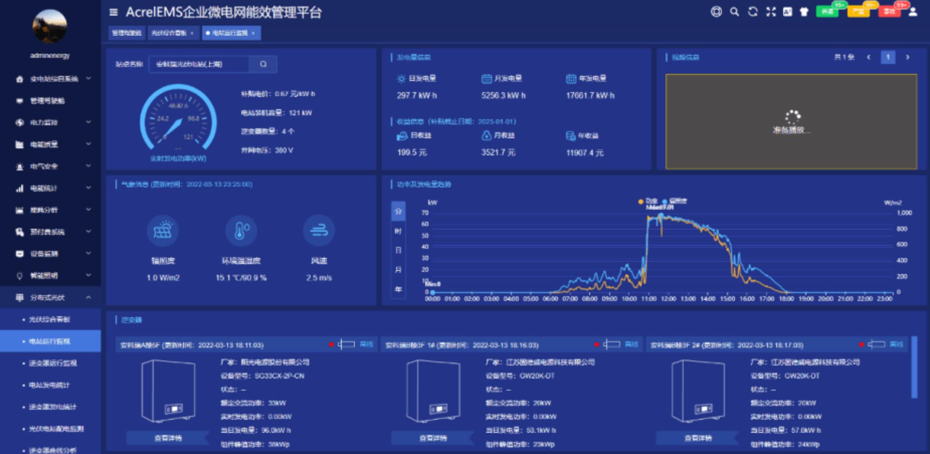 光伏能源建設